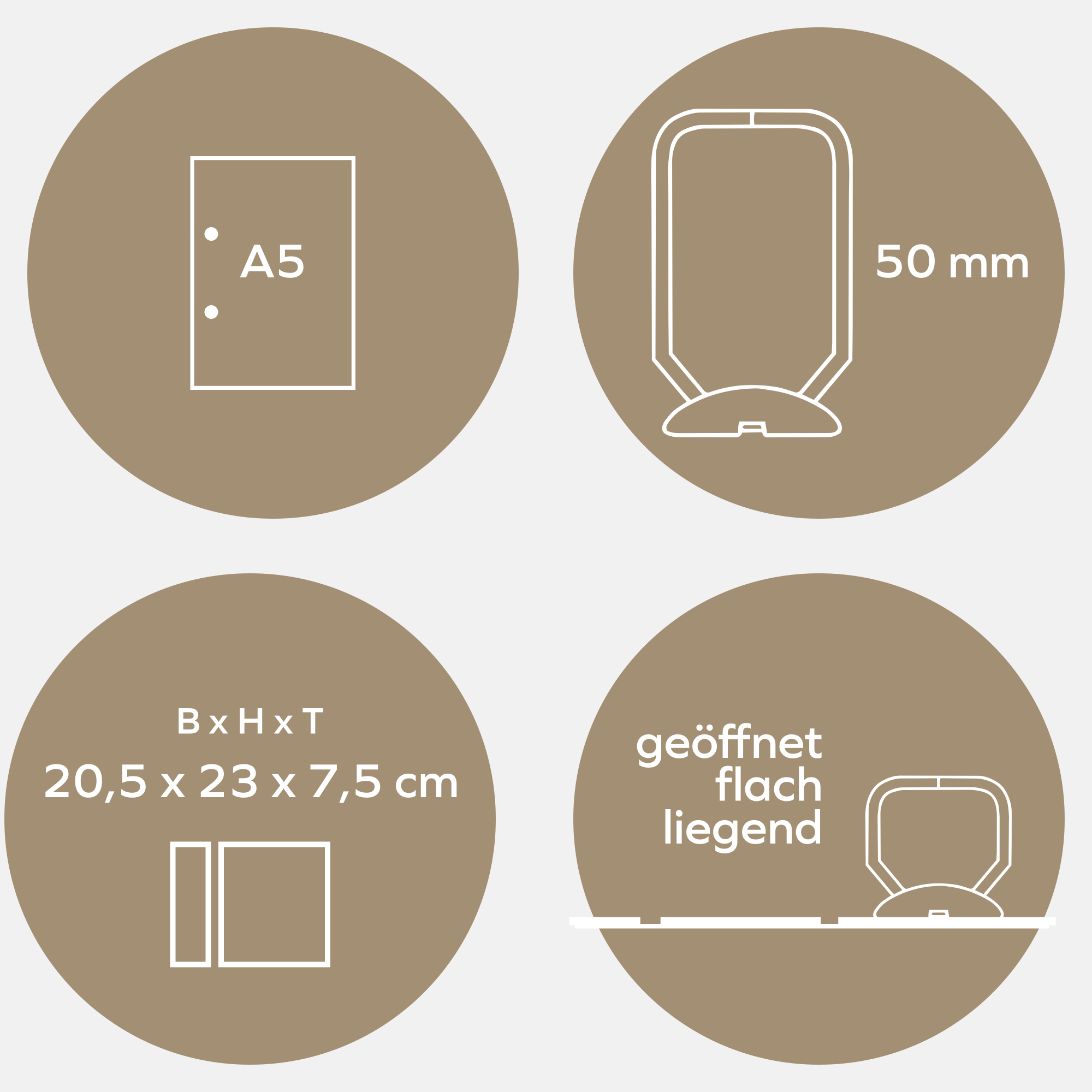 A5 Ordner Hochformat breit Leinenrücken mint - Layflat Album