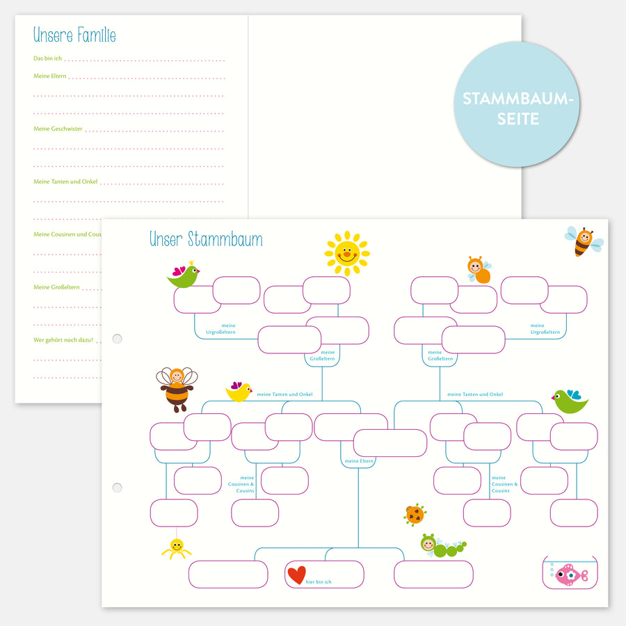 Stammbaum