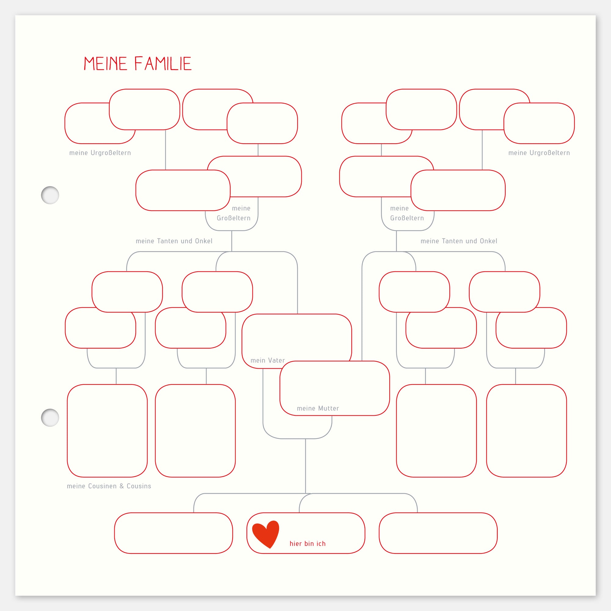 Gästebuch Konfirmation