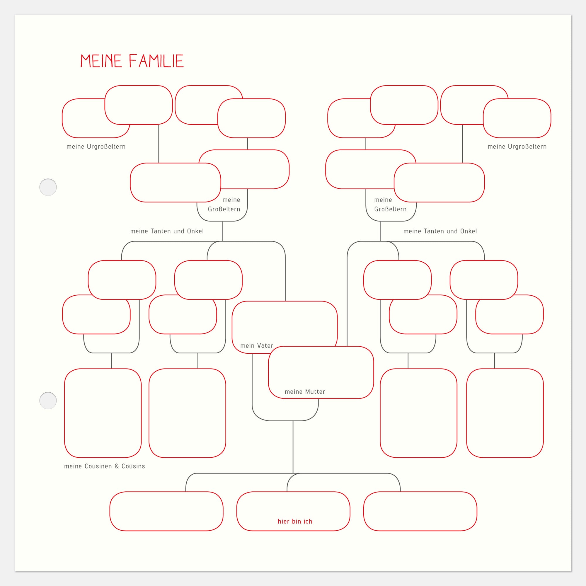 Gästebuch Konfirmation Glaube Liebe Hoffnung