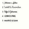 Personalisiertes A5 Album mit farbigem Leinenrücken